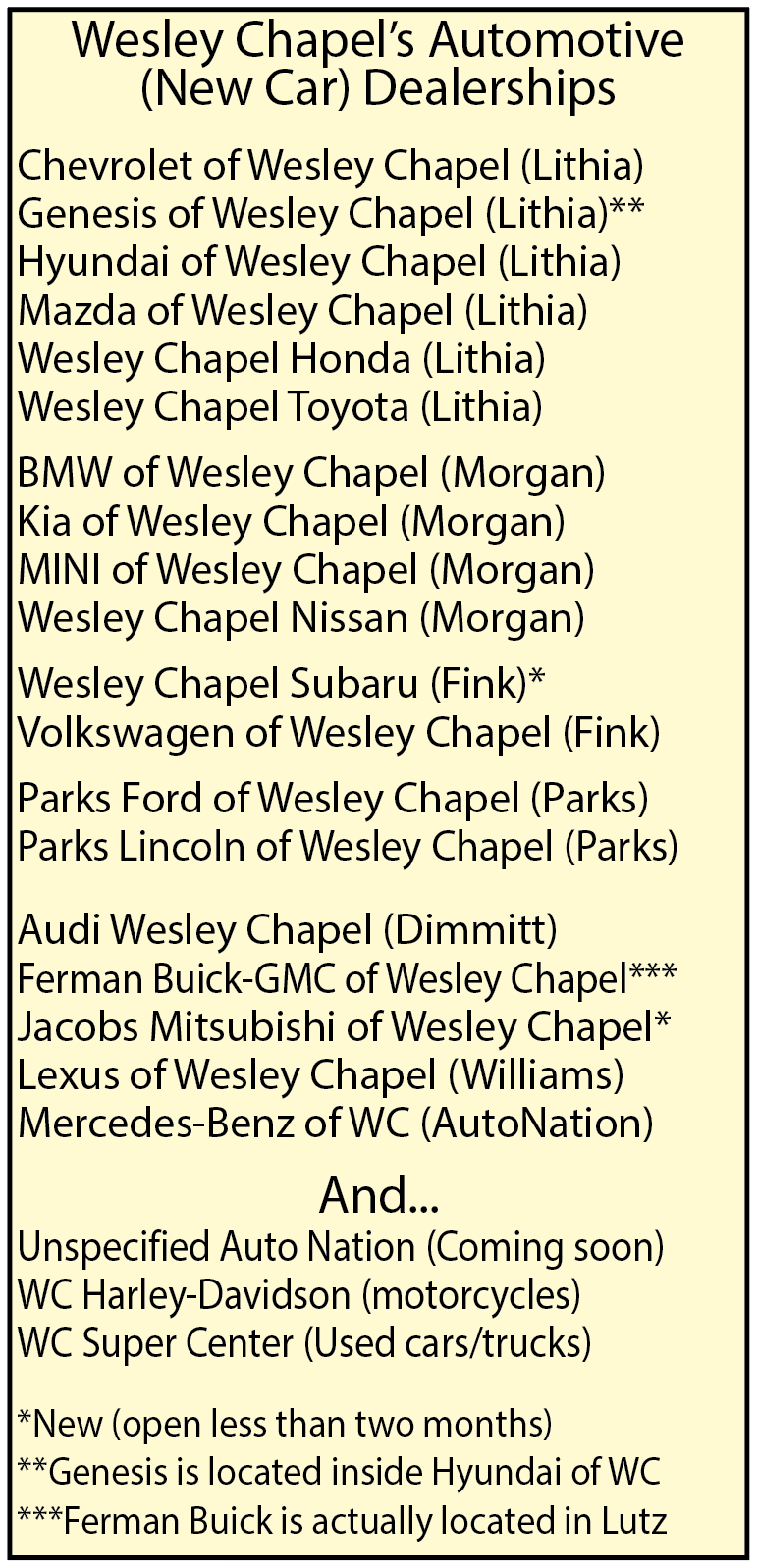 Wesley Chapel Area Continues To Add More Auto Dealerships