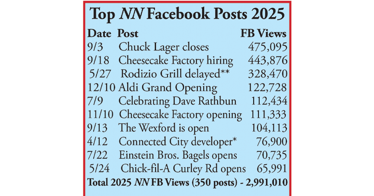 So, What Actually Qualifies Someone To Be An ‘Influencer?’